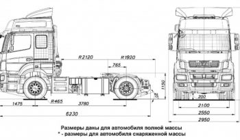 ГАЗОДИЗЕЛЬНЫЙ KAMAZ-5490-87 (S5) NEO (КПГ) full